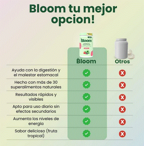 Bloom Nutrition ♻️