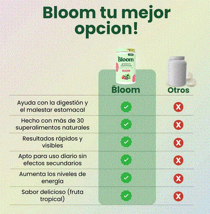 Bloom Nutrition ♻️