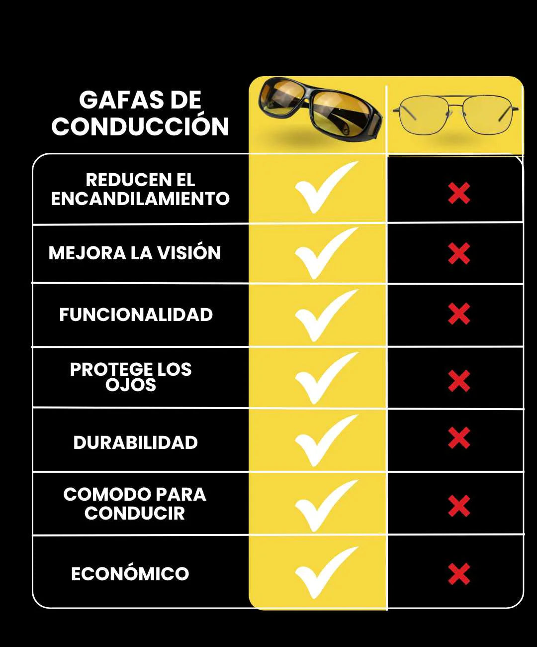 GAFAS DE CONDUCCIÓN NOCTURNA