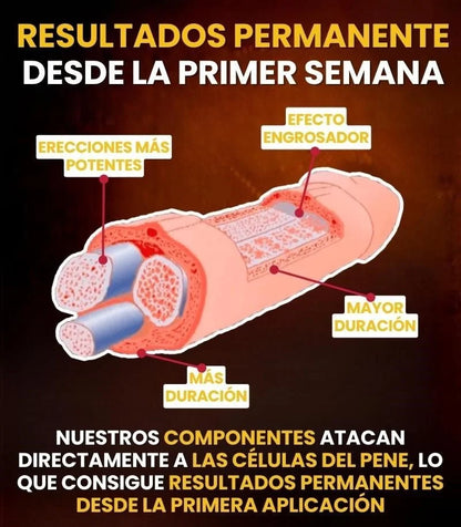 GEL PYTHON POTENCIADOR SEXUAL + REGALO NAVIDEÑO + EBOOK DIGITAL GRATUITO